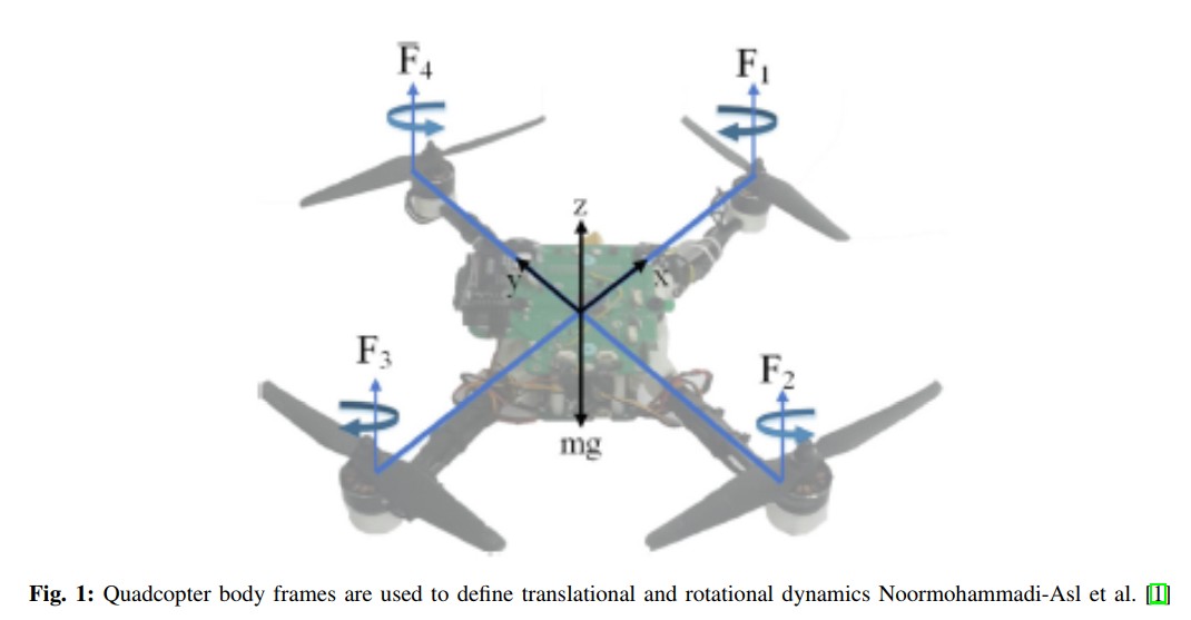 Publication image 1
